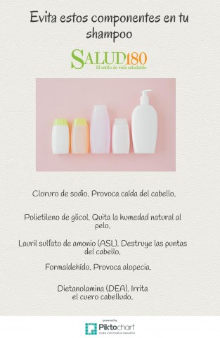 untitled infographic 14 0 Cuando el shampoo tiene sal provoca...